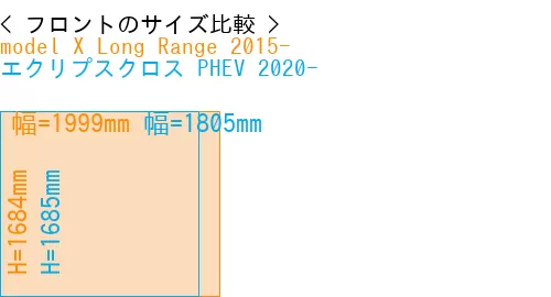 #model X Long Range 2015- + エクリプスクロス PHEV 2020-